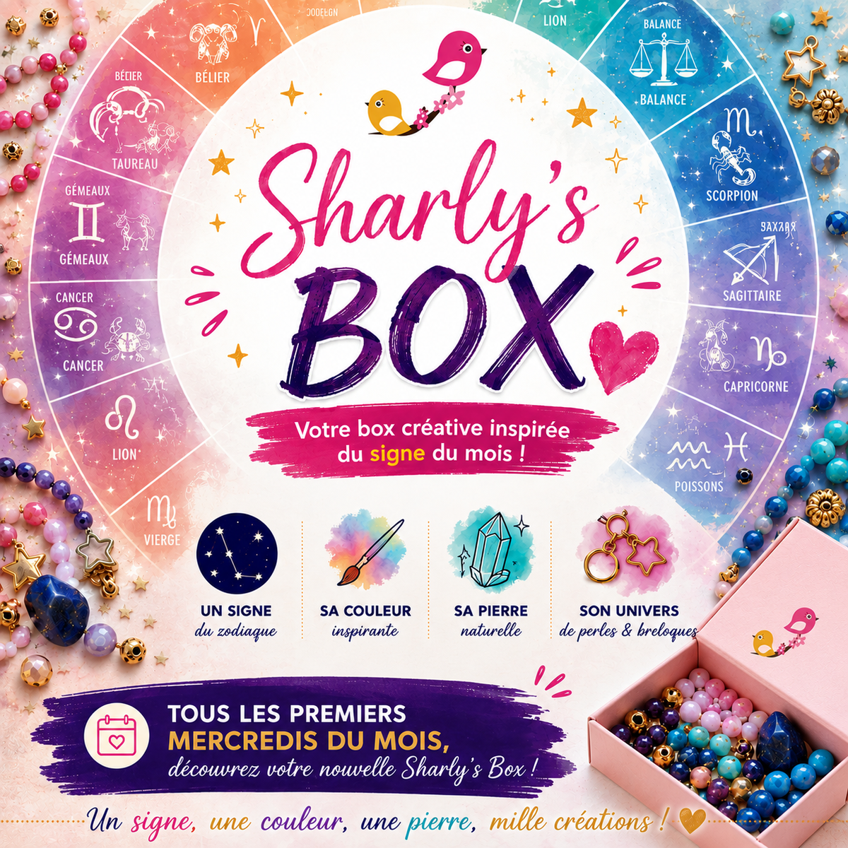 Sharly’s Box – La box créative du mois