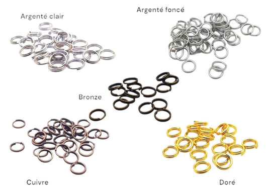 Anneaux de jonction Doubles (Split Rings)
